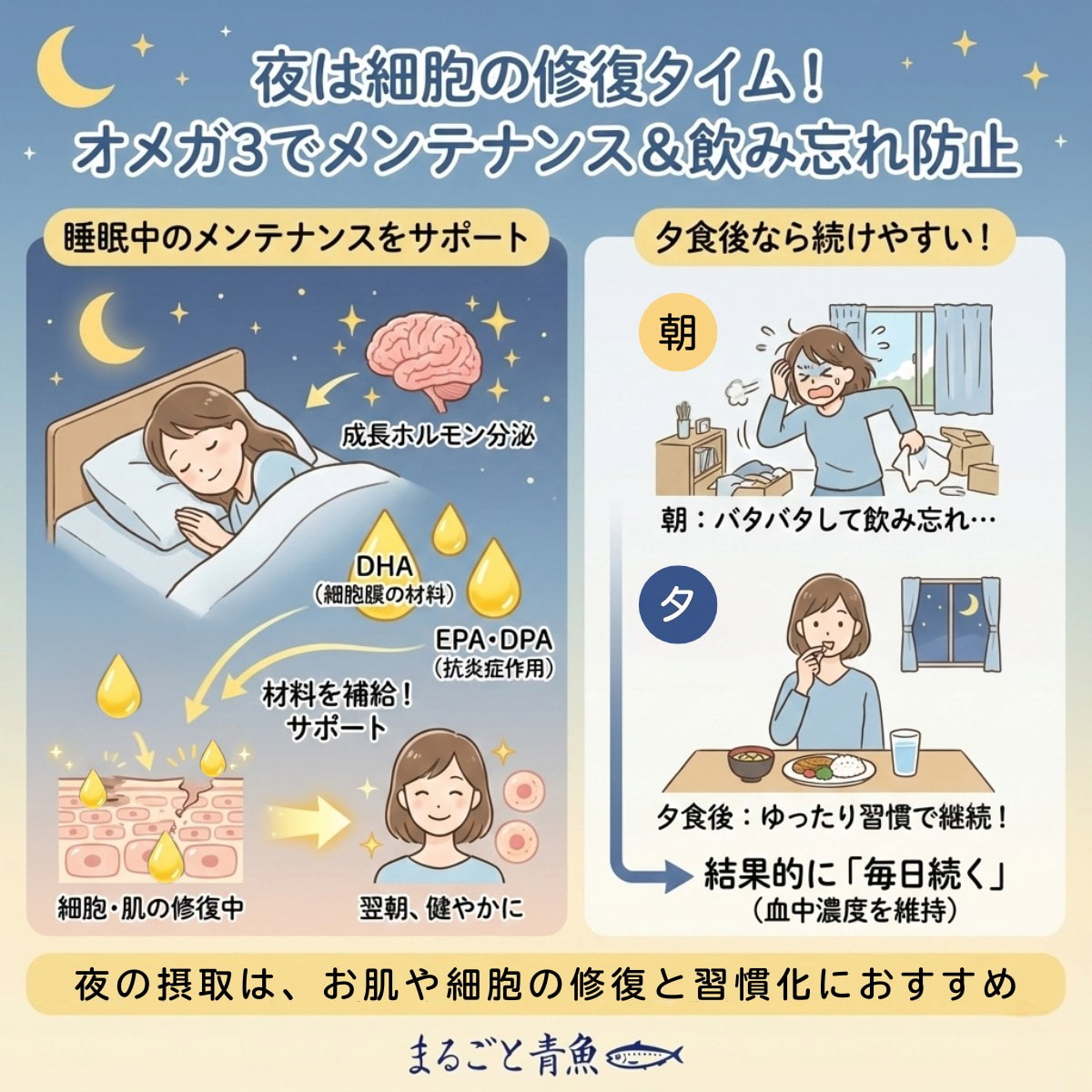 夜にオメガ3サプリを摂取するメリット