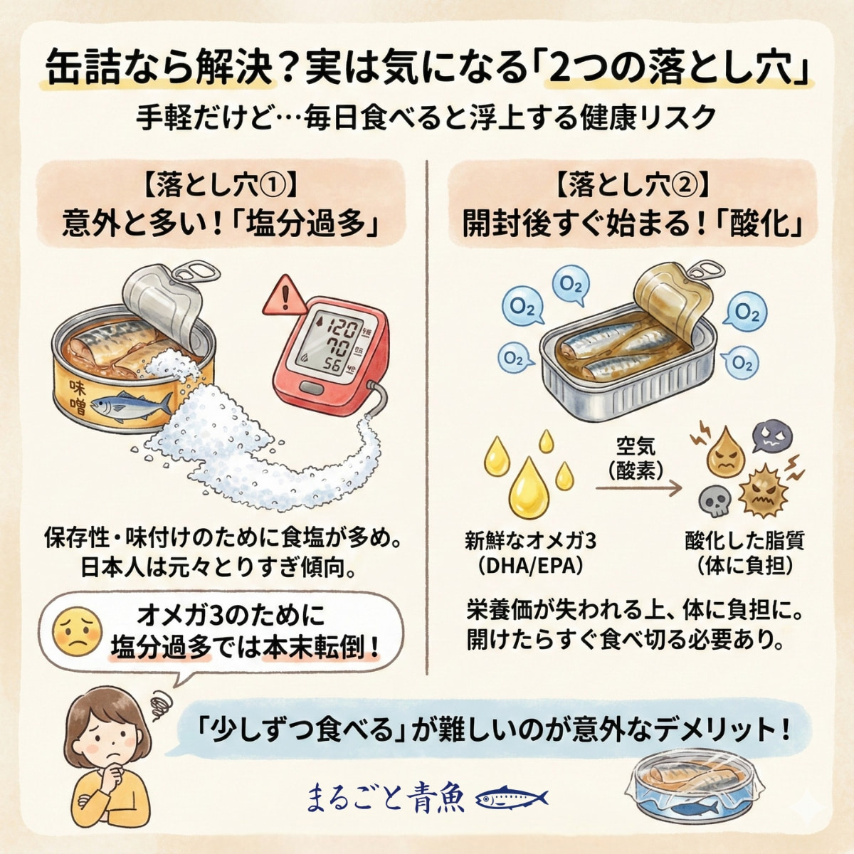 魚の缶詰が持つ塩分と酸化のリスク