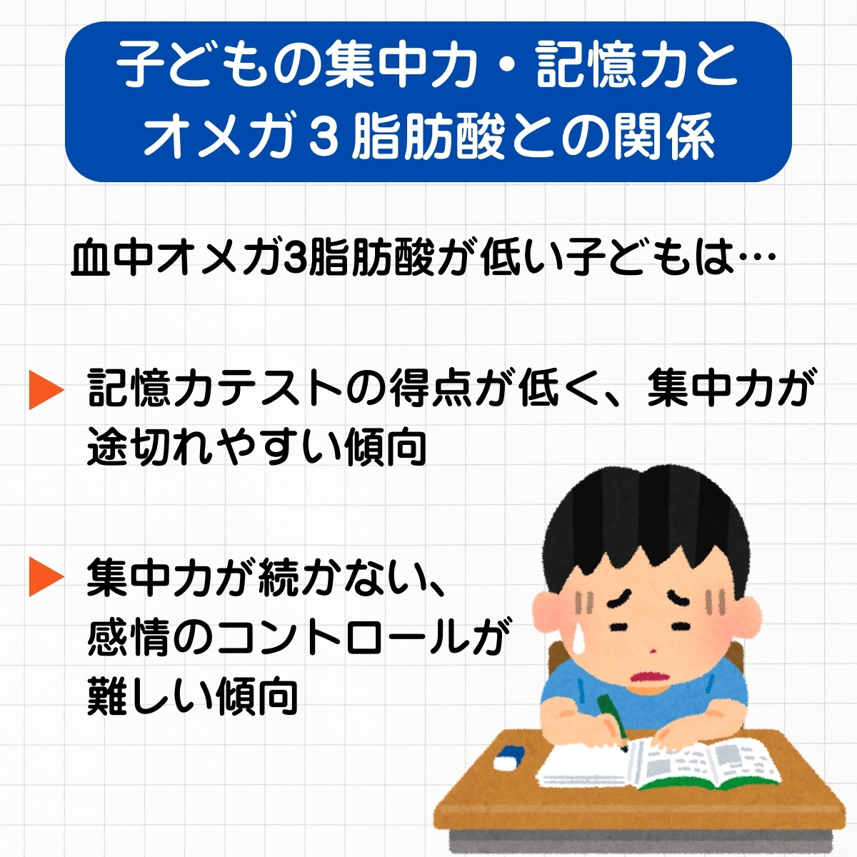 子どもの集中力・記憶力とオメガ3脂肪酸との関係