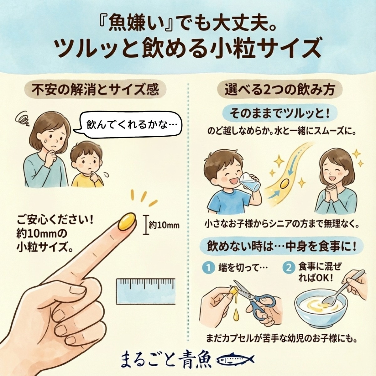 オメガ3サプリメント「まるごと青魚」は子供も飲みやすい小粒サイズ