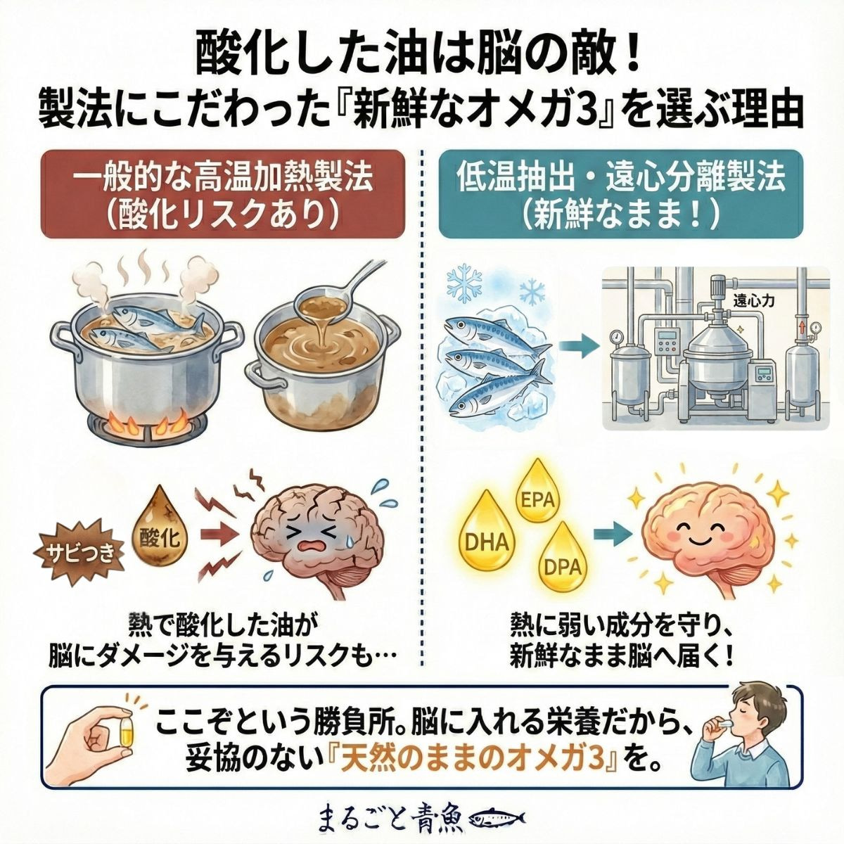 パフォーマンスのためにはナジードリンクよりオメガ3を