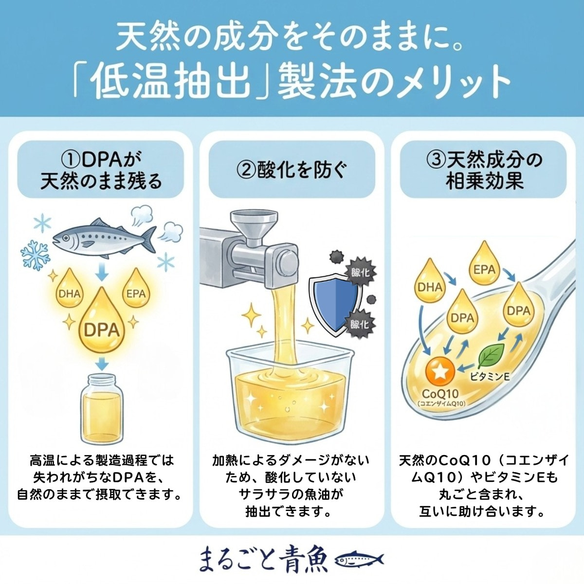 低温抽出製法のメリット