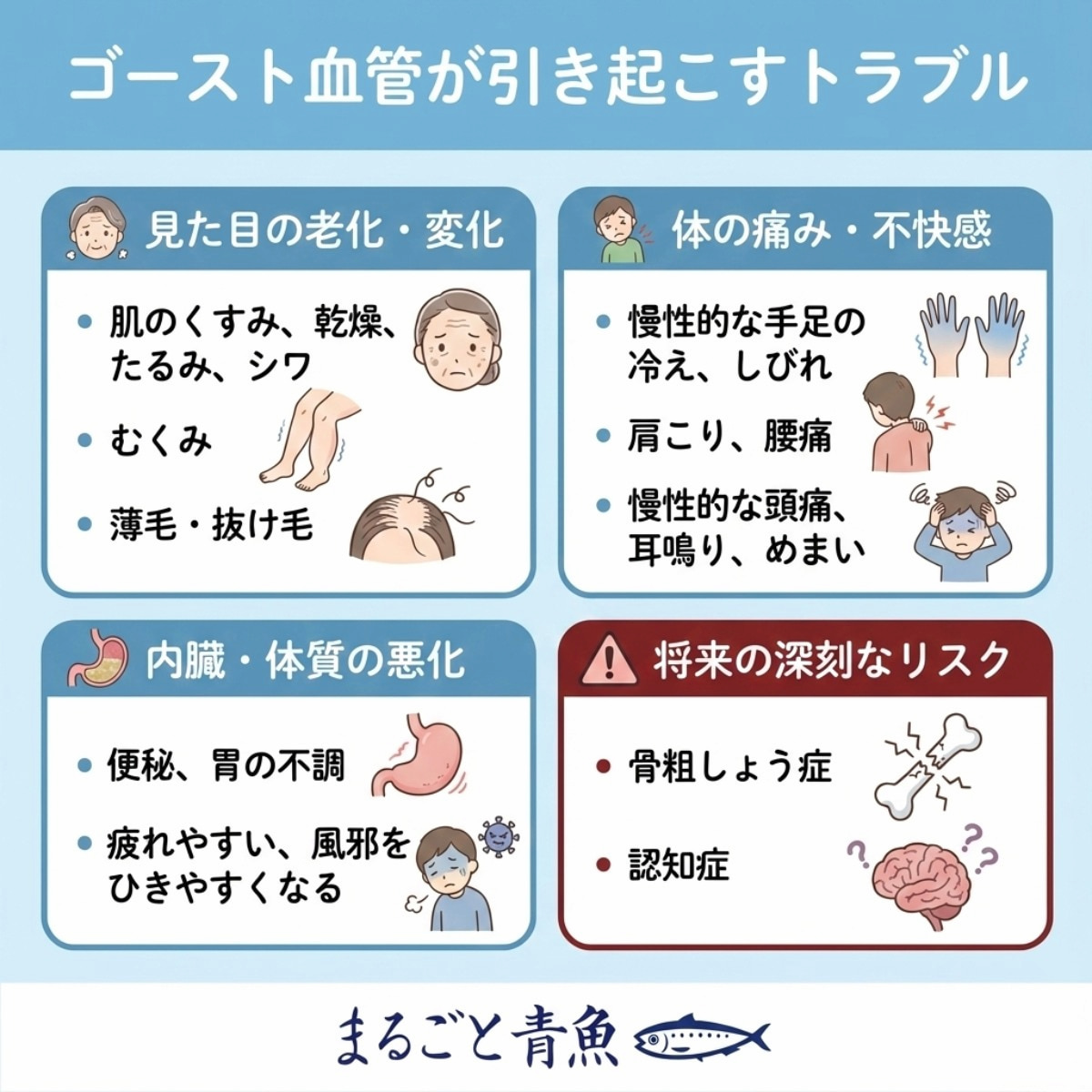 ゴースト血管が引き起こすトラブル