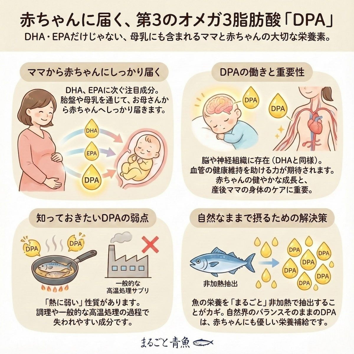 母乳にも含まれ、赤ちゃんに届くDPA