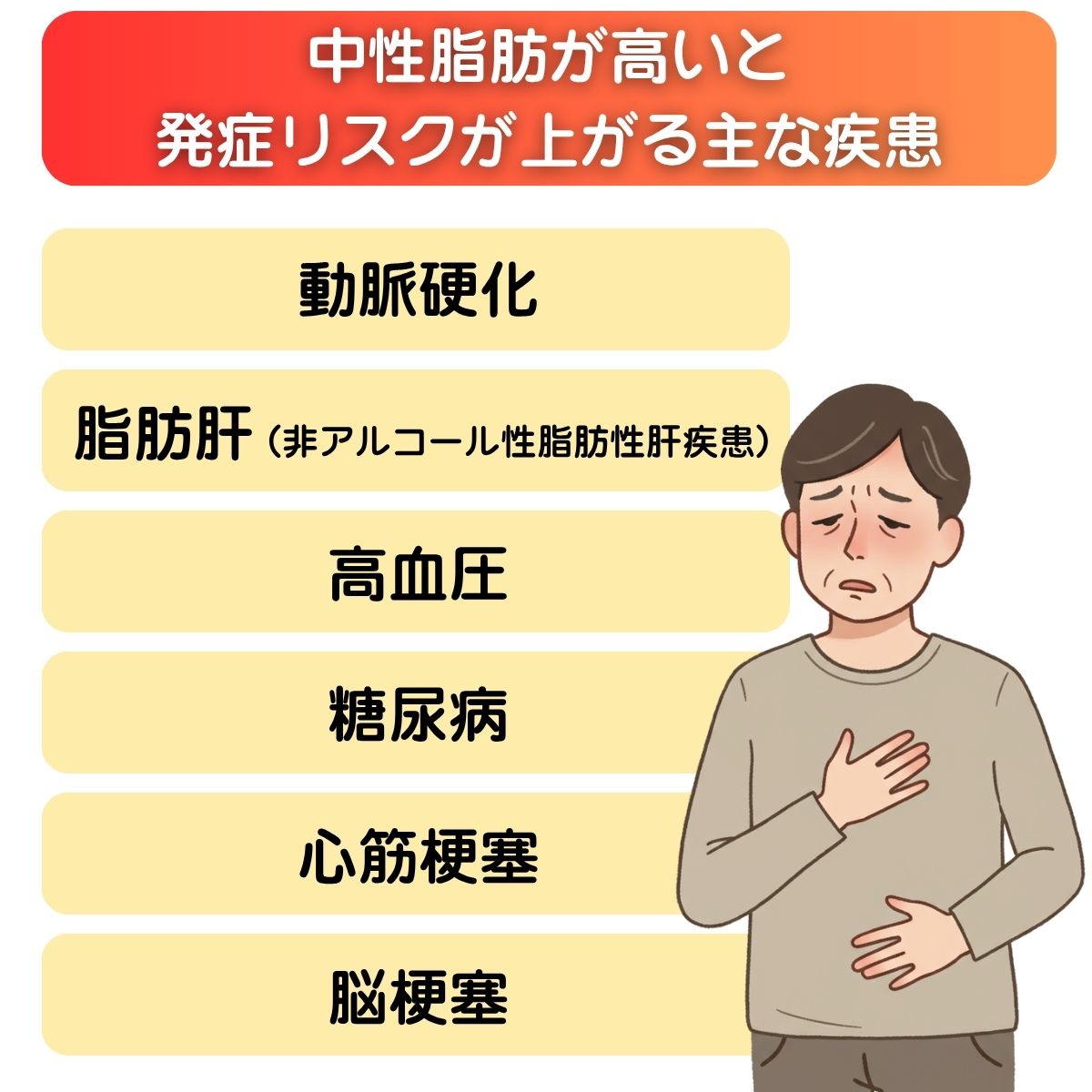 中性脂肪が高いと発症リスクが上がる主な疾患
