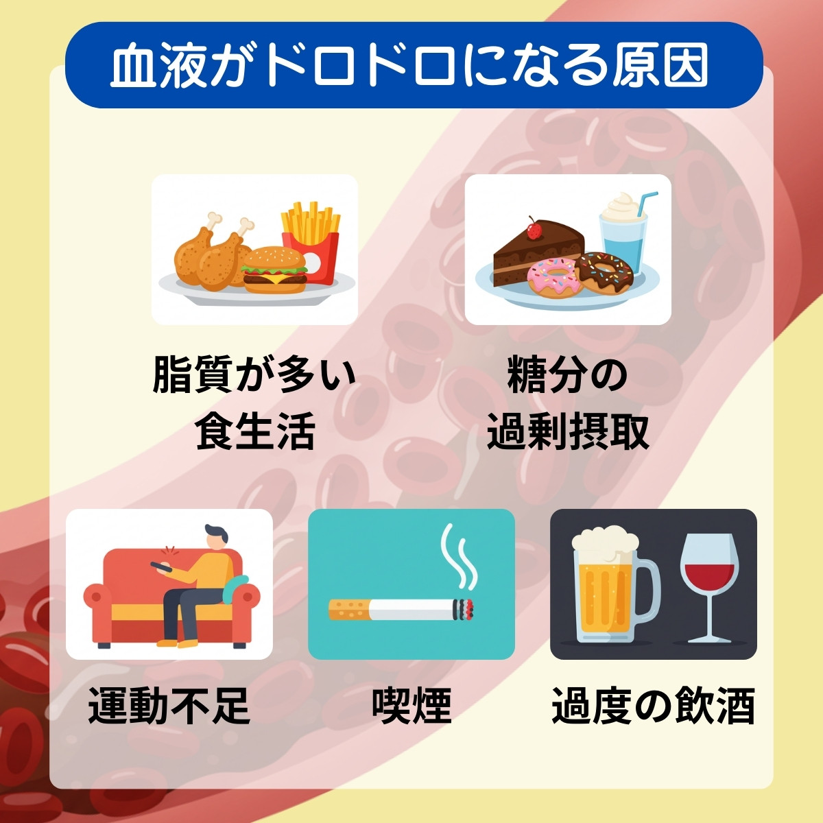 血液がドロドロになる原因