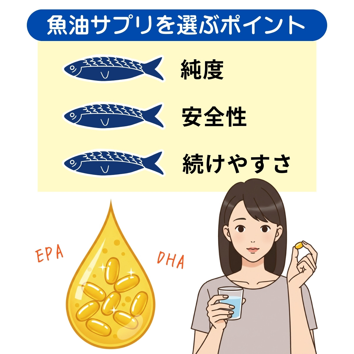 魚油サプリを選ぶポイント