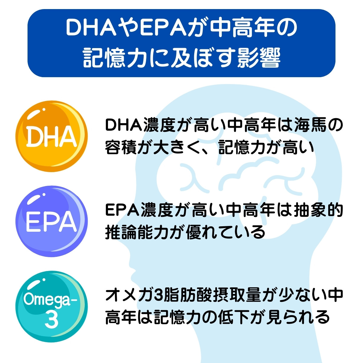 DHAやEPAが中高年の記憶力に及ぼす影響