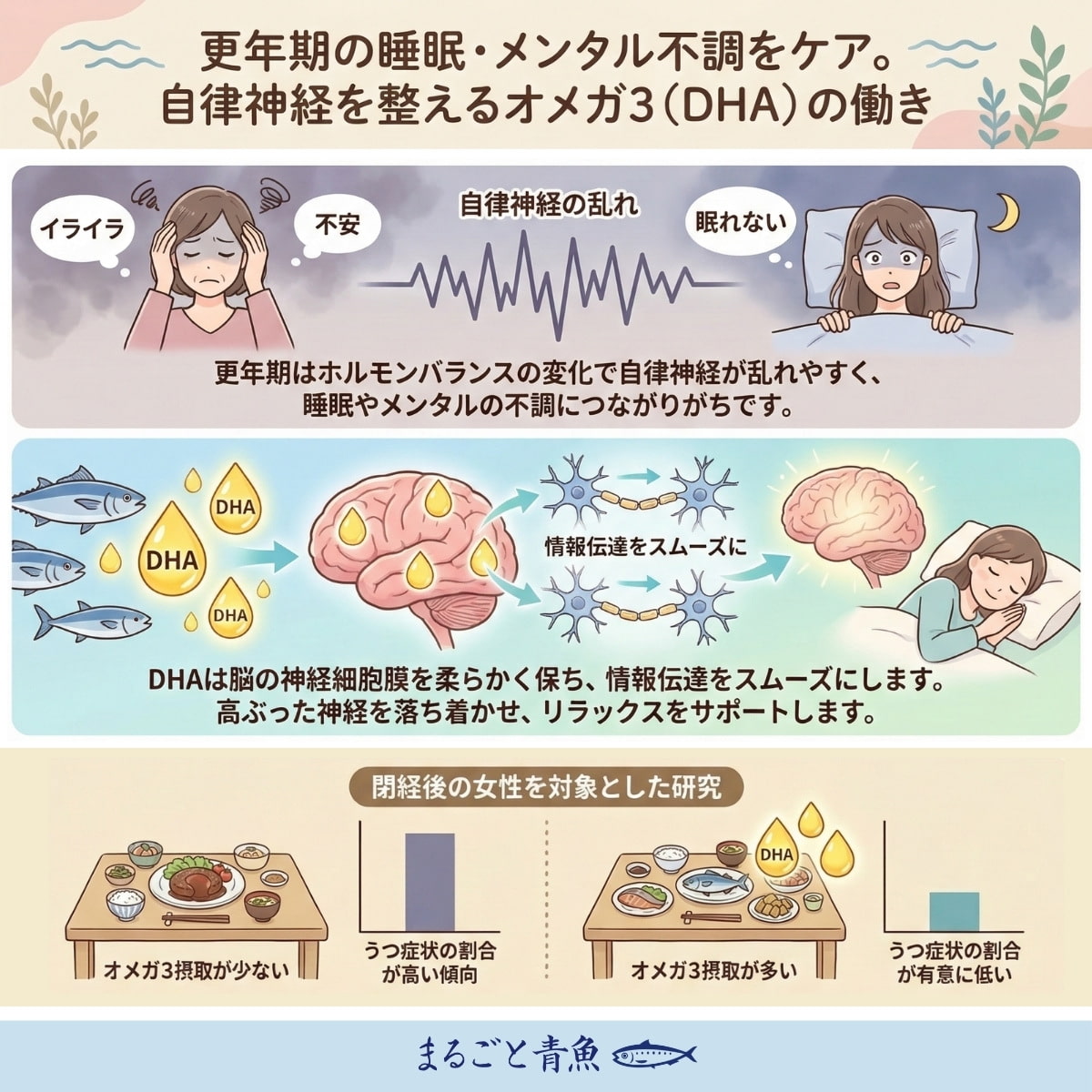 DHAが自律神経を整え、睡眠とメンタルの不調をケア