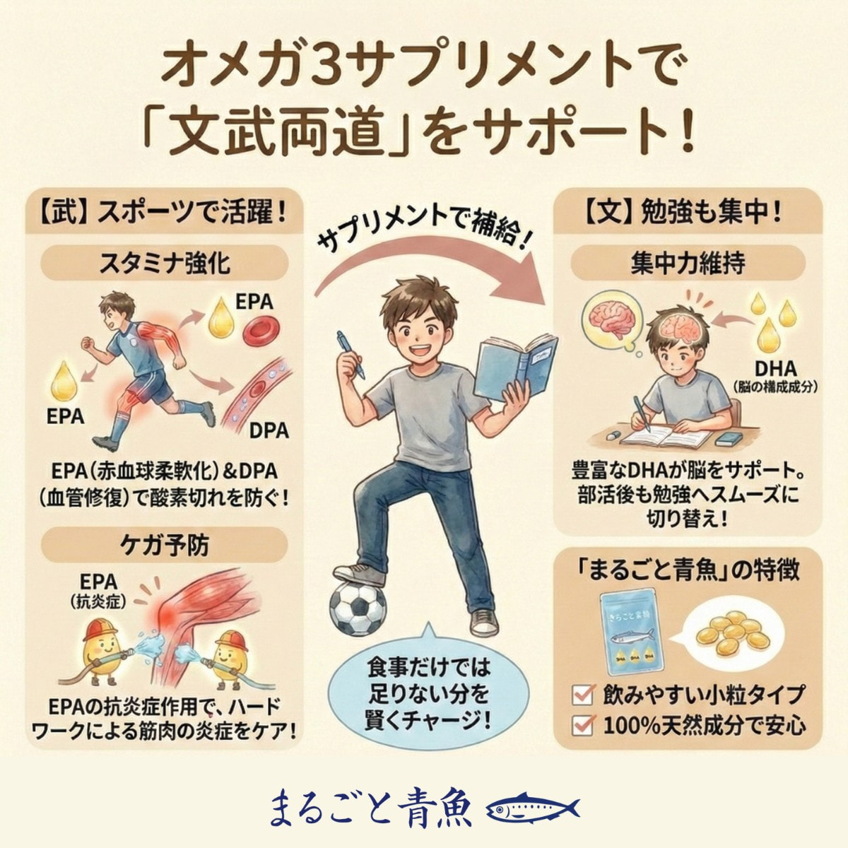 オメガ3サプリメントで「文武両道」をサポート