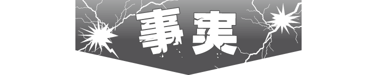 事実