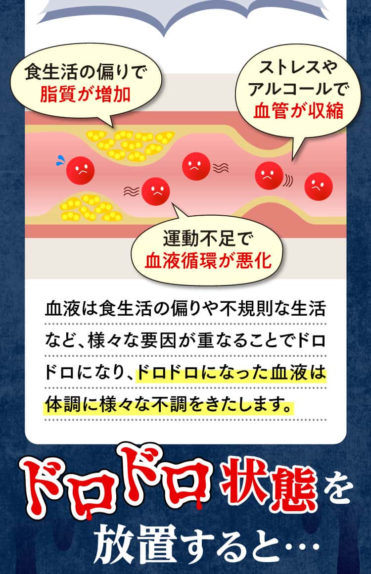 ドロドロ血流を放置すると・・・