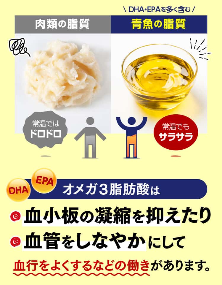 オメガ3脂肪酸は血行を良くする働きがあります