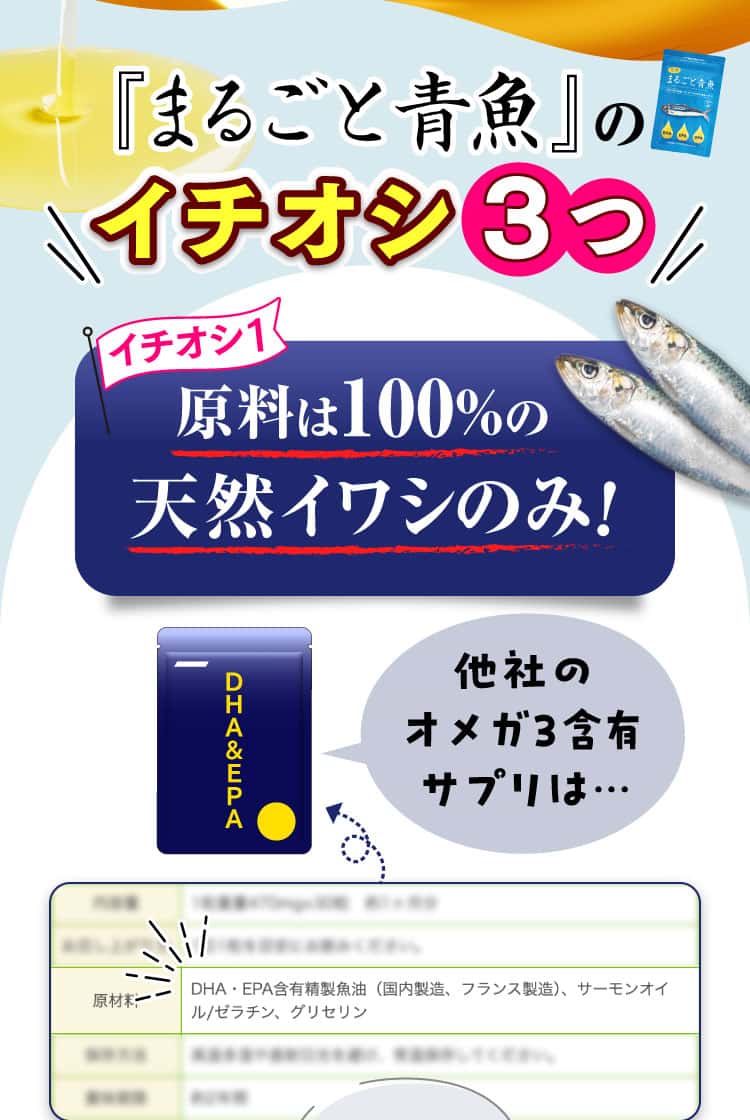 まるごと青魚のイチオシ3つ・原料は100%の天然イワシのみ