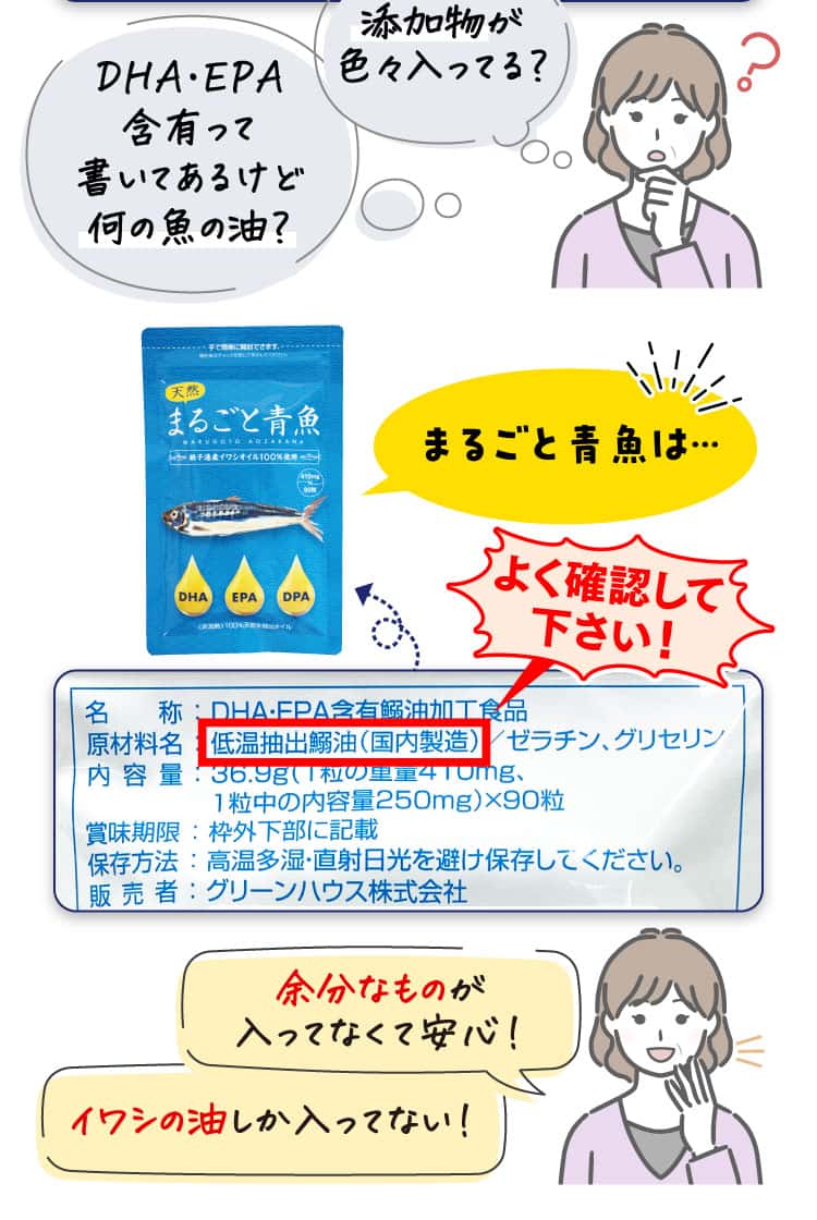 まるごと青魚はイワシの油しか入っていない！
