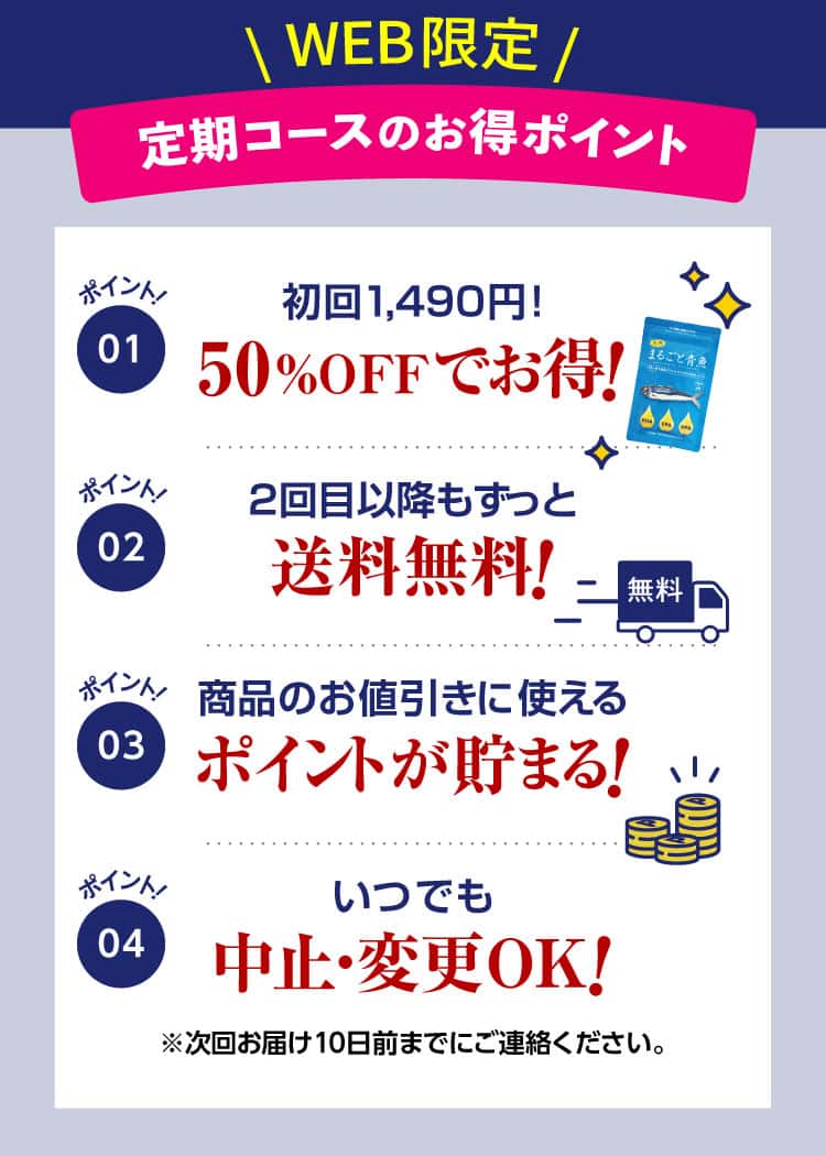 WEB限定、定期のお得ポイント