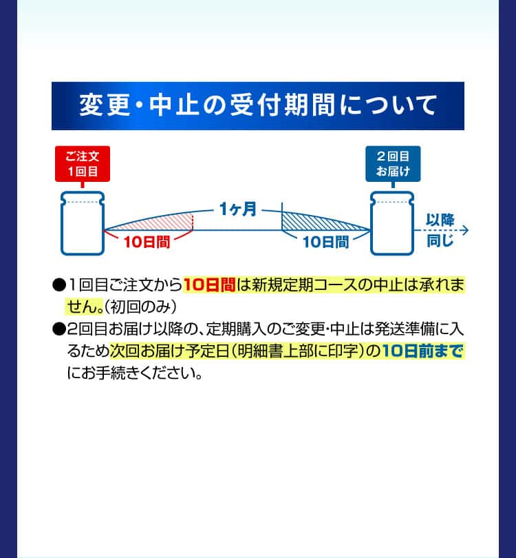 変更・中止の受付期間について