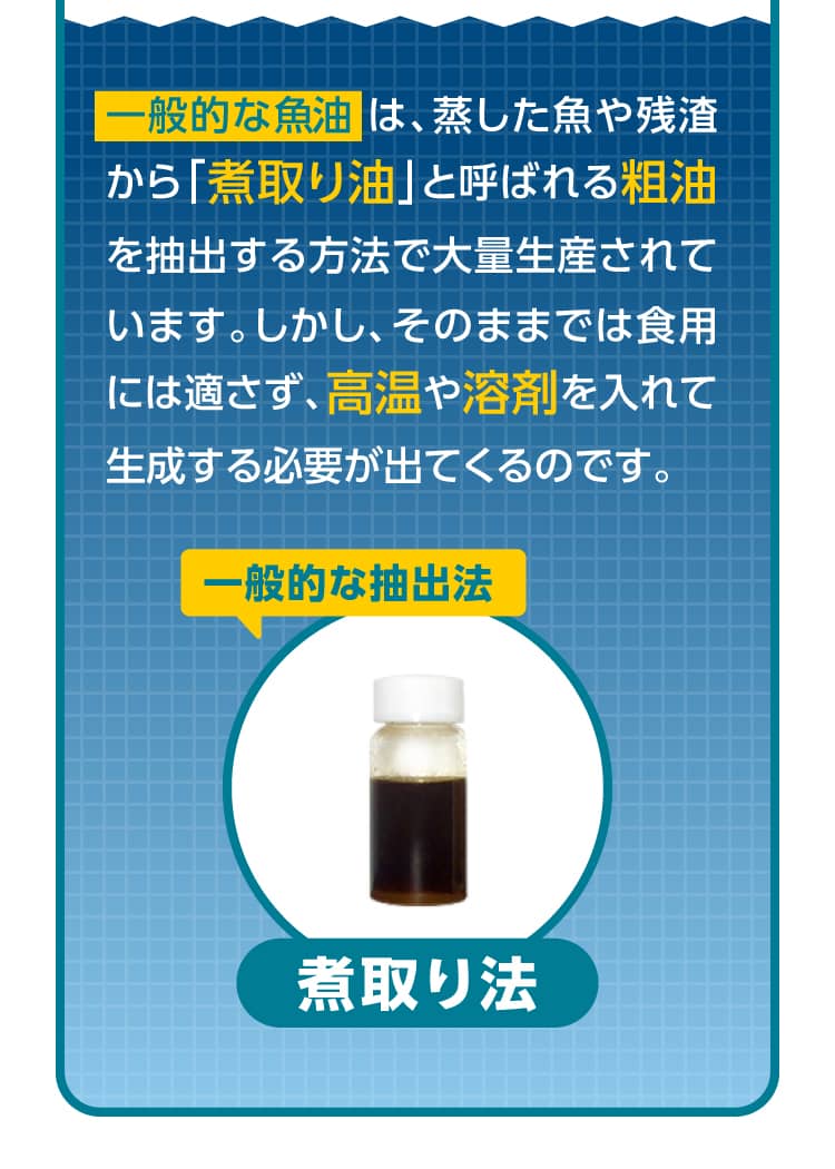 一般的な魚油は、蒸した魚や残渣から「煮取り油」と呼ばれる粗油を抽出する方法で大量生産されています。しかし、そのままでは食用には適さず、高温や溶剤を入れて生成する必要が出てくるのです。