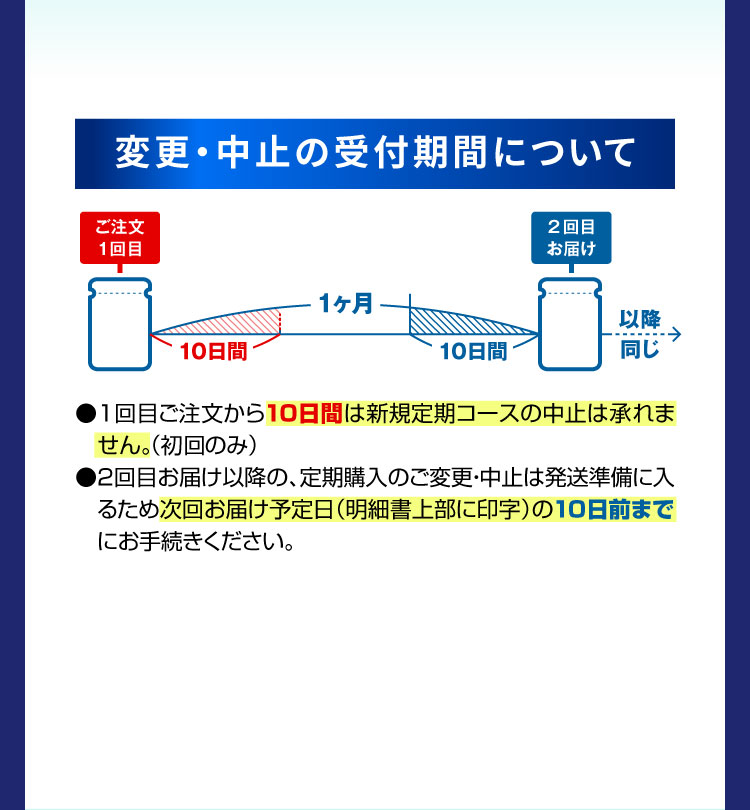 変更・中止の受付期間について